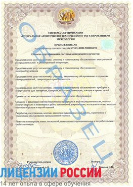 Образец сертификата соответствия (приложение) Новотроицк Сертификат ISO 50001